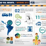 action_for_road_safety